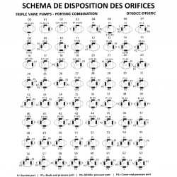 DISPOSITION DES ORIFICES 00-61